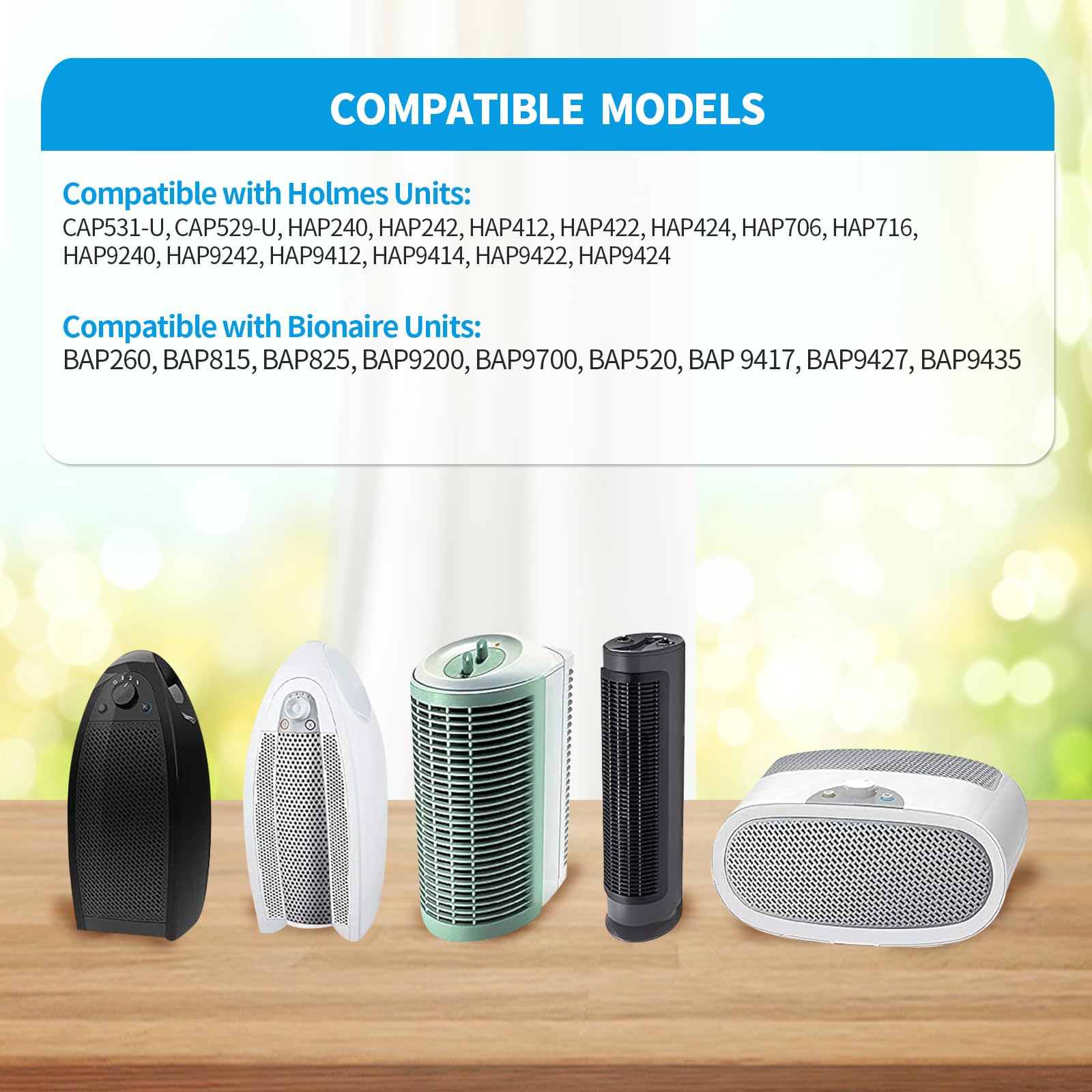 DerBlue Holmes CAP531-U compatibility for easy replacement and airflow.