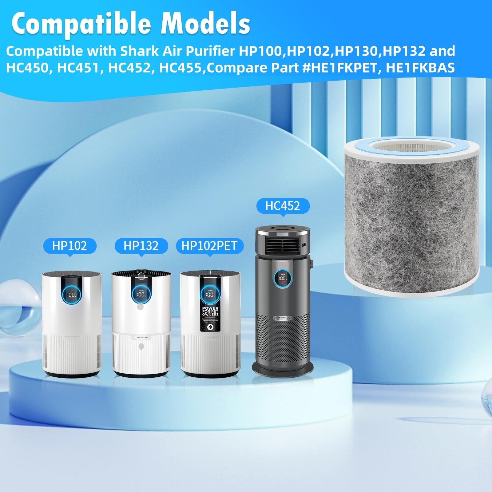 DerBlue HP152/HP130 compatible filter supports efficient purification in any room