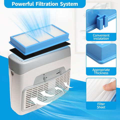 DerBlue 4-pack ready to install for quick air quality refresh.
