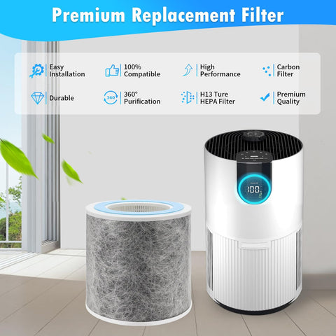 DerBlue Shark purifier compatibility filter fits multiple models for versatile use