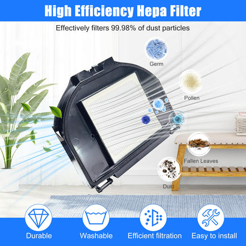 Detetap Shark Matrix foam filters provide washable filtration