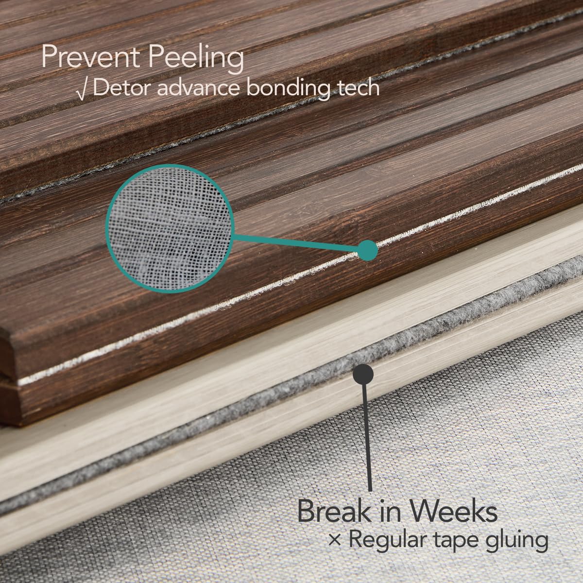 DETOR couch tray fits armrests 4.6 inches wide and wider.
