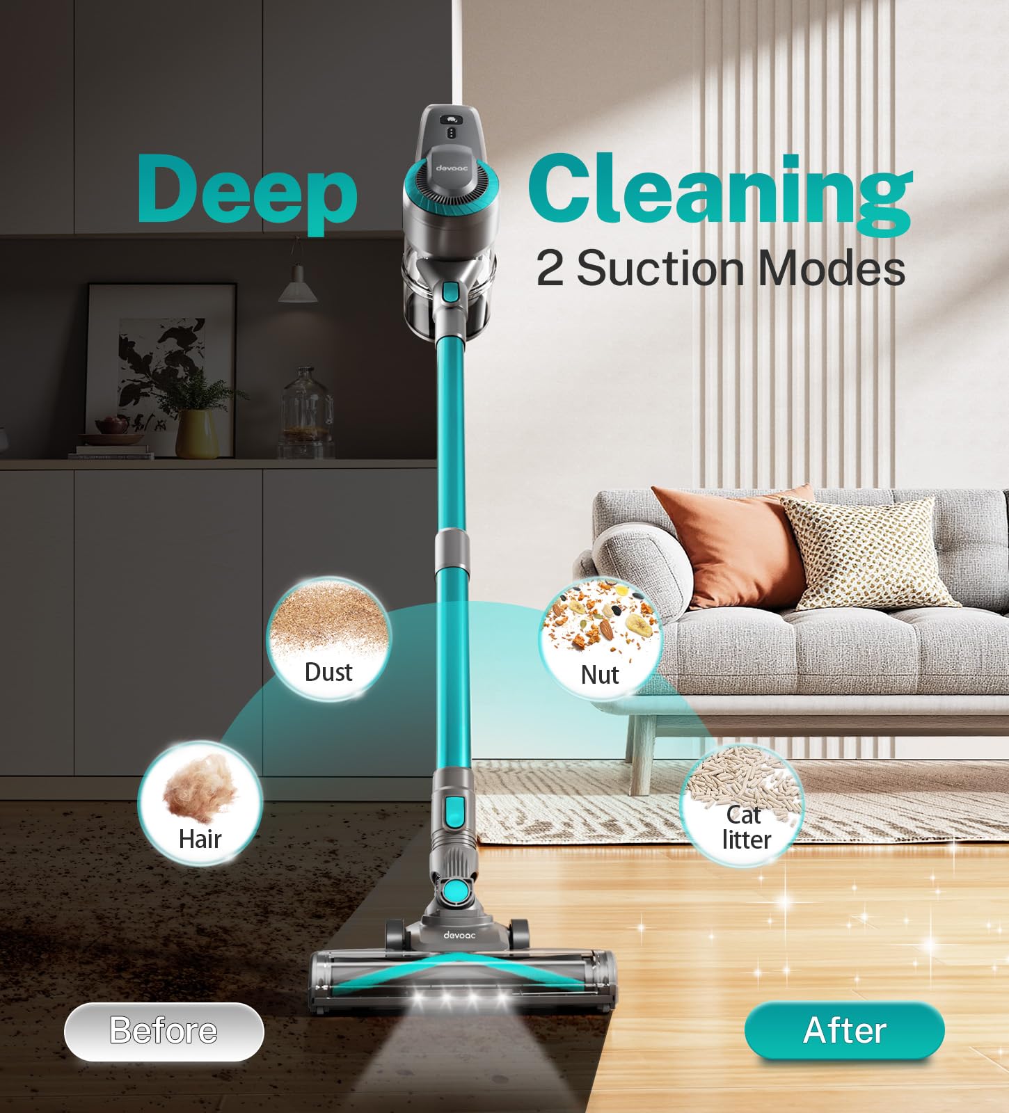 DEVOAC cordless vacuum LED head lights dark corners for precise dust removal