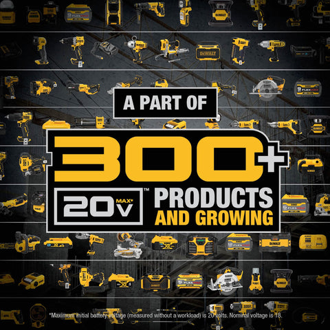 DEWALT DCE512B delivers up to 650 CFM of air flow on site