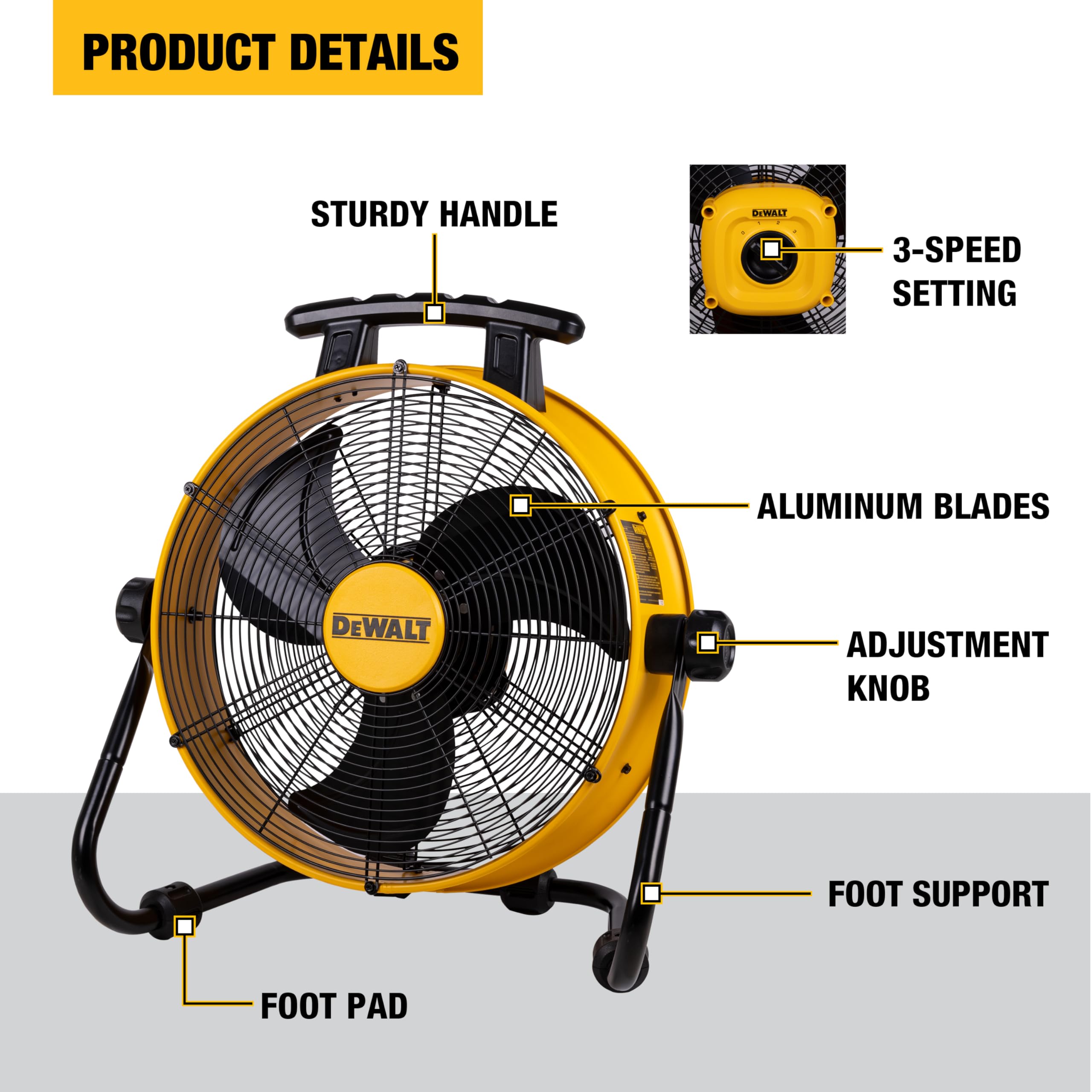 DEWALT DXF1840 floor fan rear view emphasizing durable frame