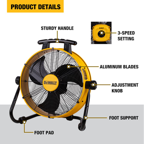 DEWALT DXF1840 floor fan rear view emphasizing durable frame