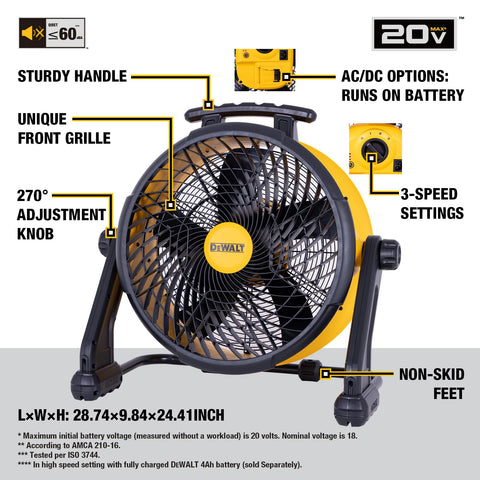 DEWALT DXF1850B 270° tilt arc enables targeted ventilation.