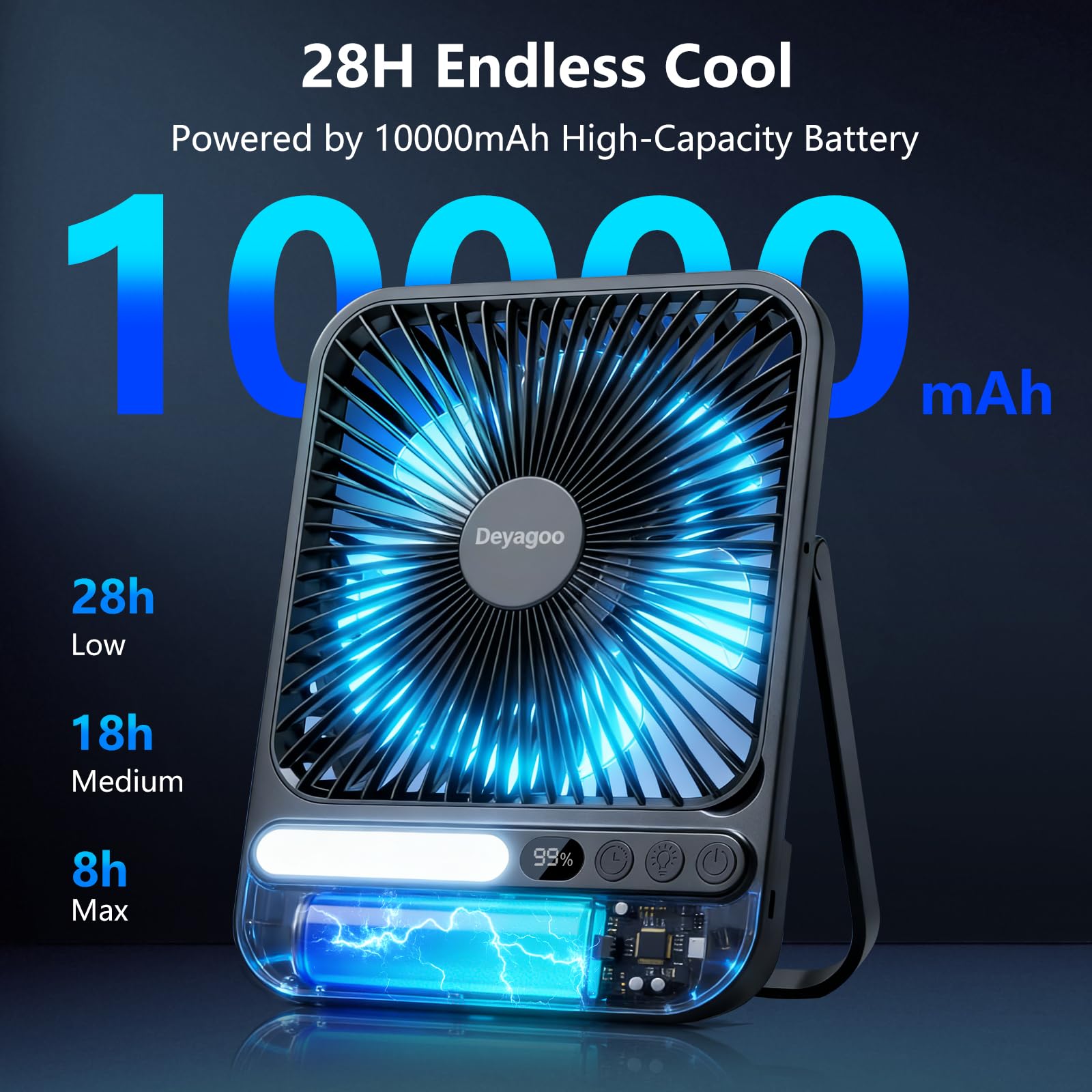 Deyagoo Travel Fan 7-inch rear view highlighting battery pack