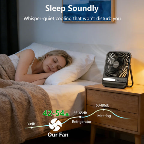Deyagoo Travel Fan 7-inch ultra-slim profile fits in packs