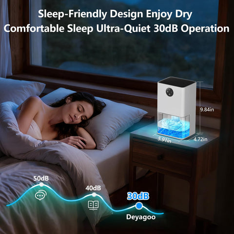 Deyagoo dehumidifier color-light creates calming ambiance in bedrooms.