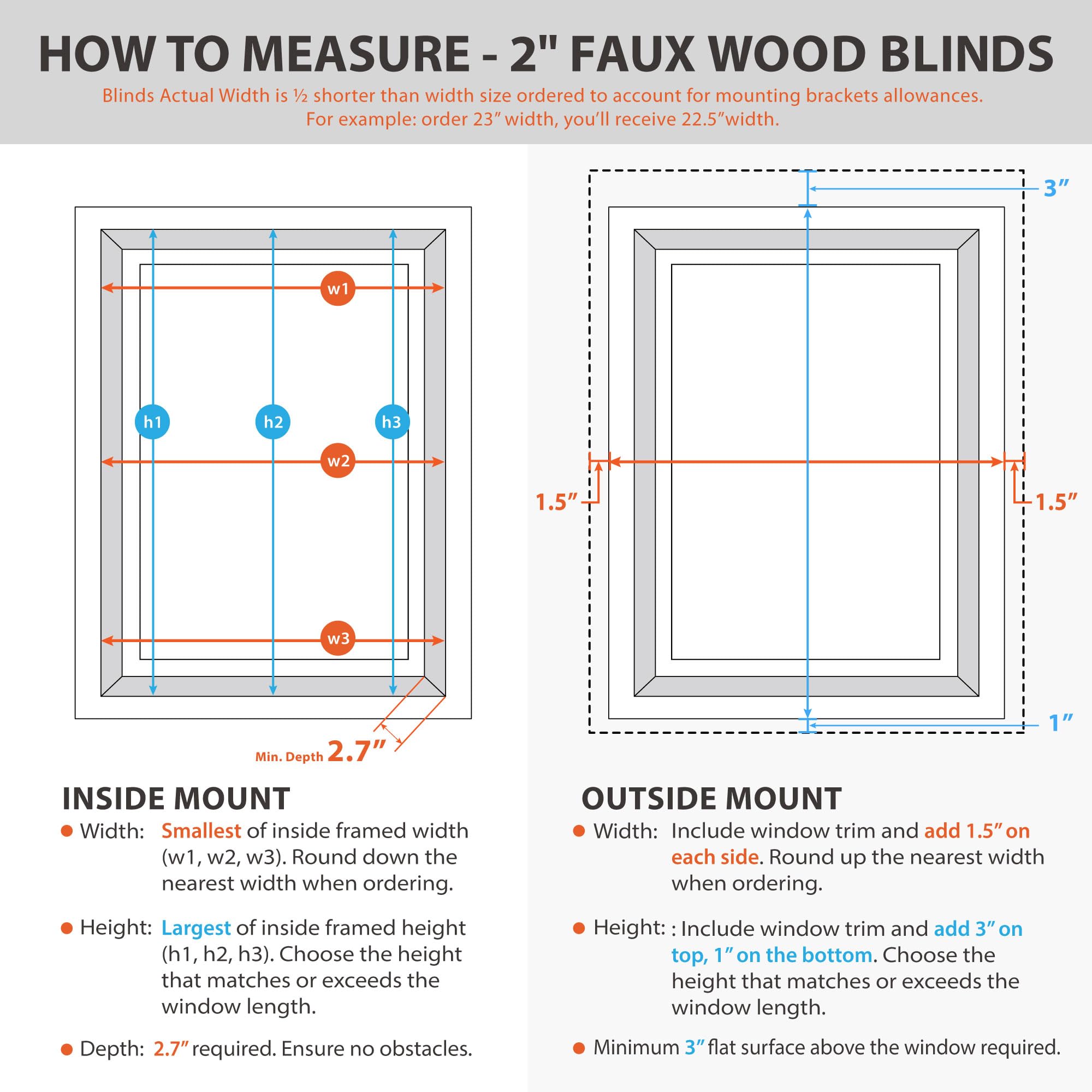 Inside or outside mount options support flexible installation