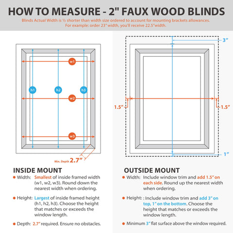 Inside or outside mount options support flexible installation