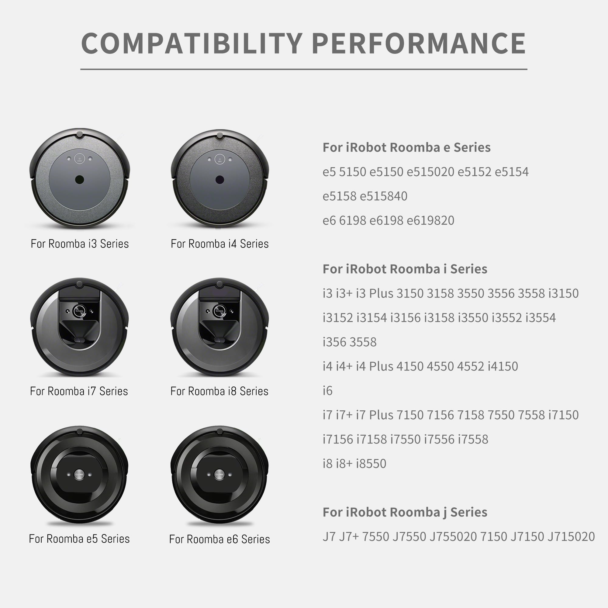 DGFTB 14.4V Roomba battery, 1800mAh, for reliable run time