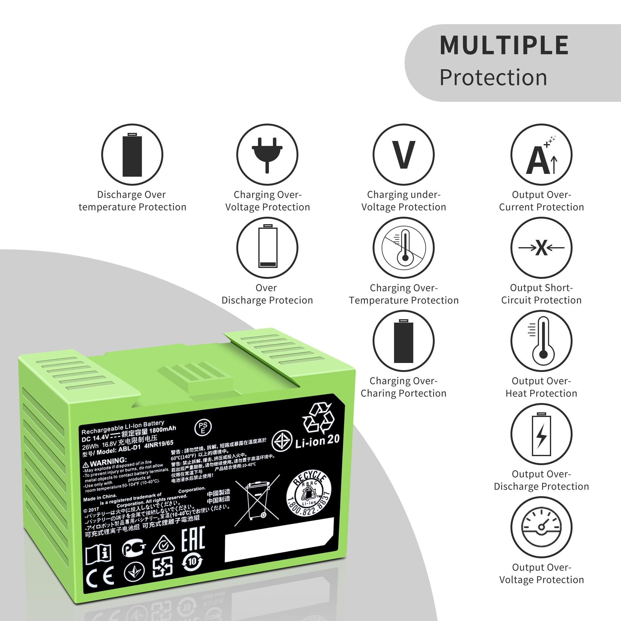 DGFTB label shows safety features and leakage mitigation