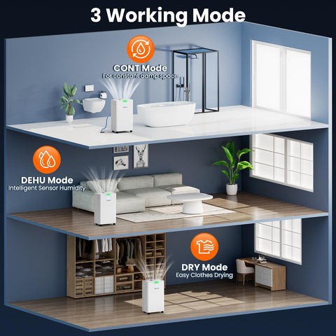 DGUAM large-room dehumidifier in use helps reduce damp air quickly.