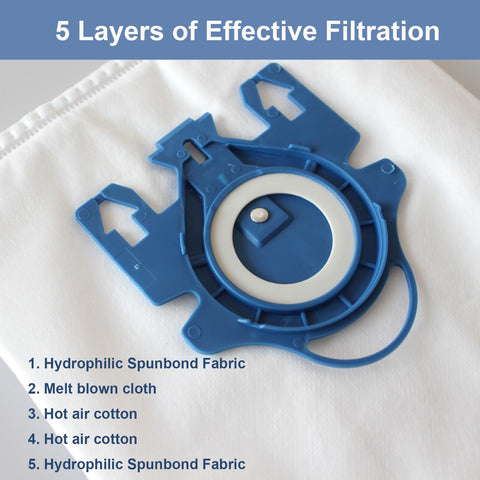 Dhoua value pack delivers cost-effective filtration and maintenance.