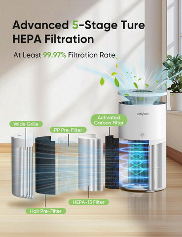 Dhyala air purifier with 360-degree air intake circulates air efficiently for fast room cleaning.
