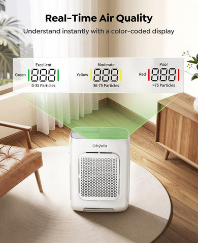 Dhyala air purifier aromatherapy box with fragrance pads