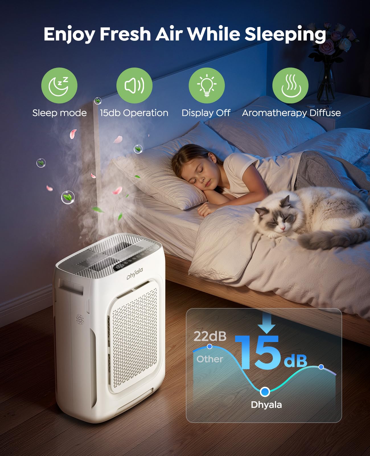 Dhyala air purifier in Sleep mode operating quietly at 15 dB
