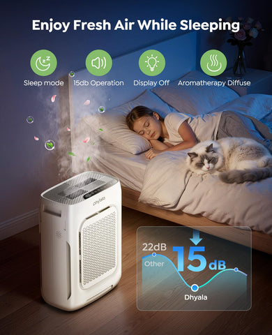 Dhyala air purifier in Sleep mode operating quietly at 15 dB