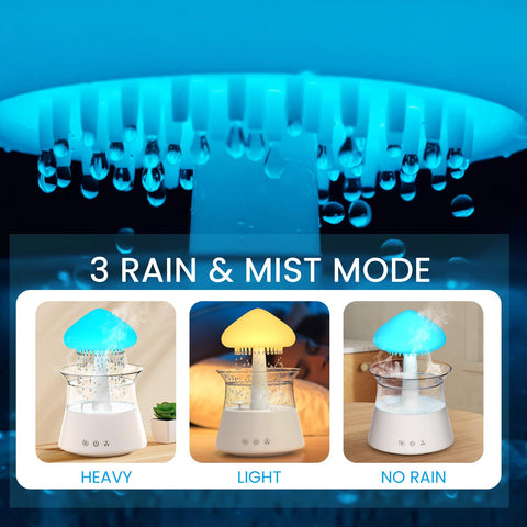 Diffuserlove remote control and timer in use for easy scheduling.
