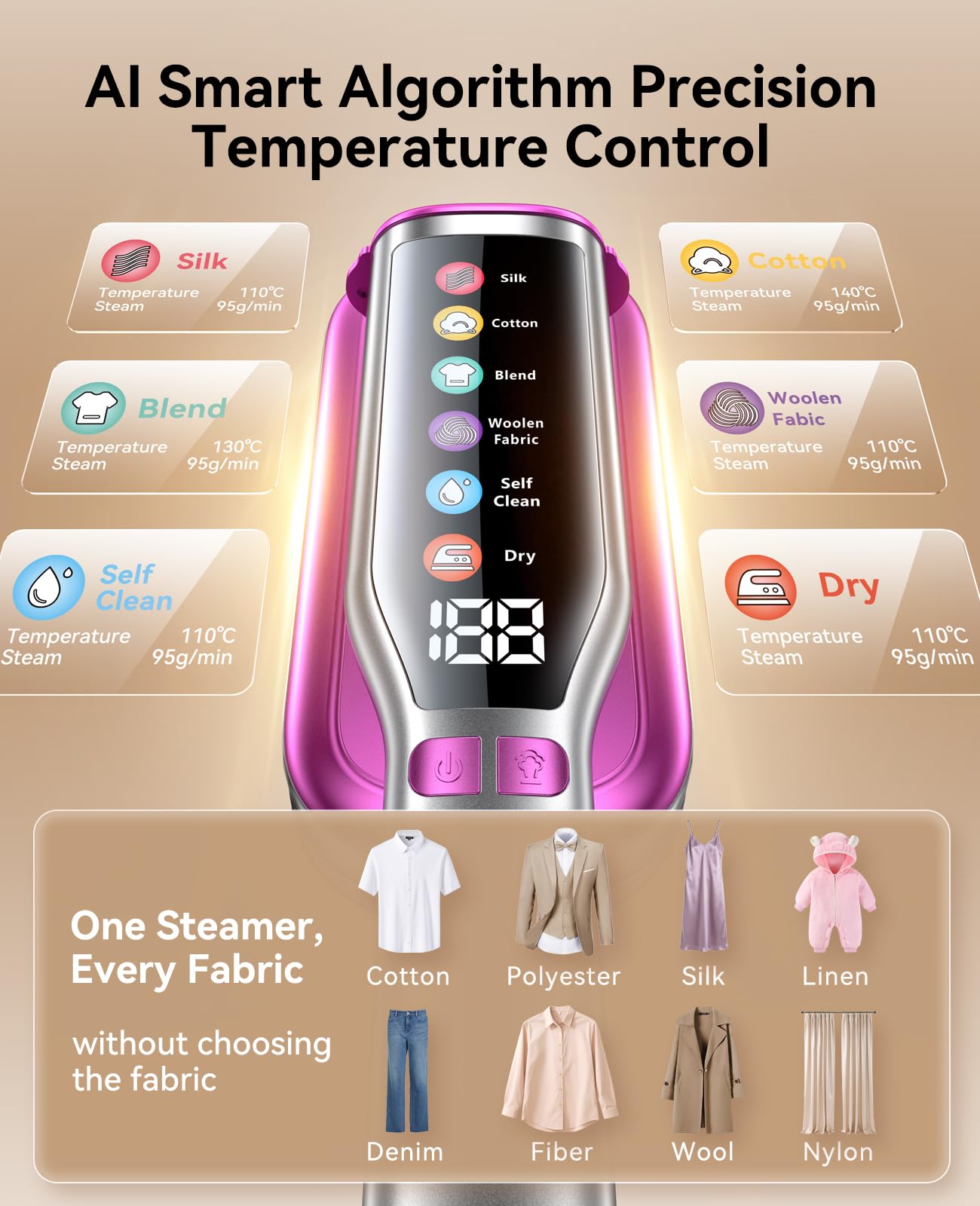 DIGIX six smart modes tailor steam for Silk, Cotton, Linen, and Wool.