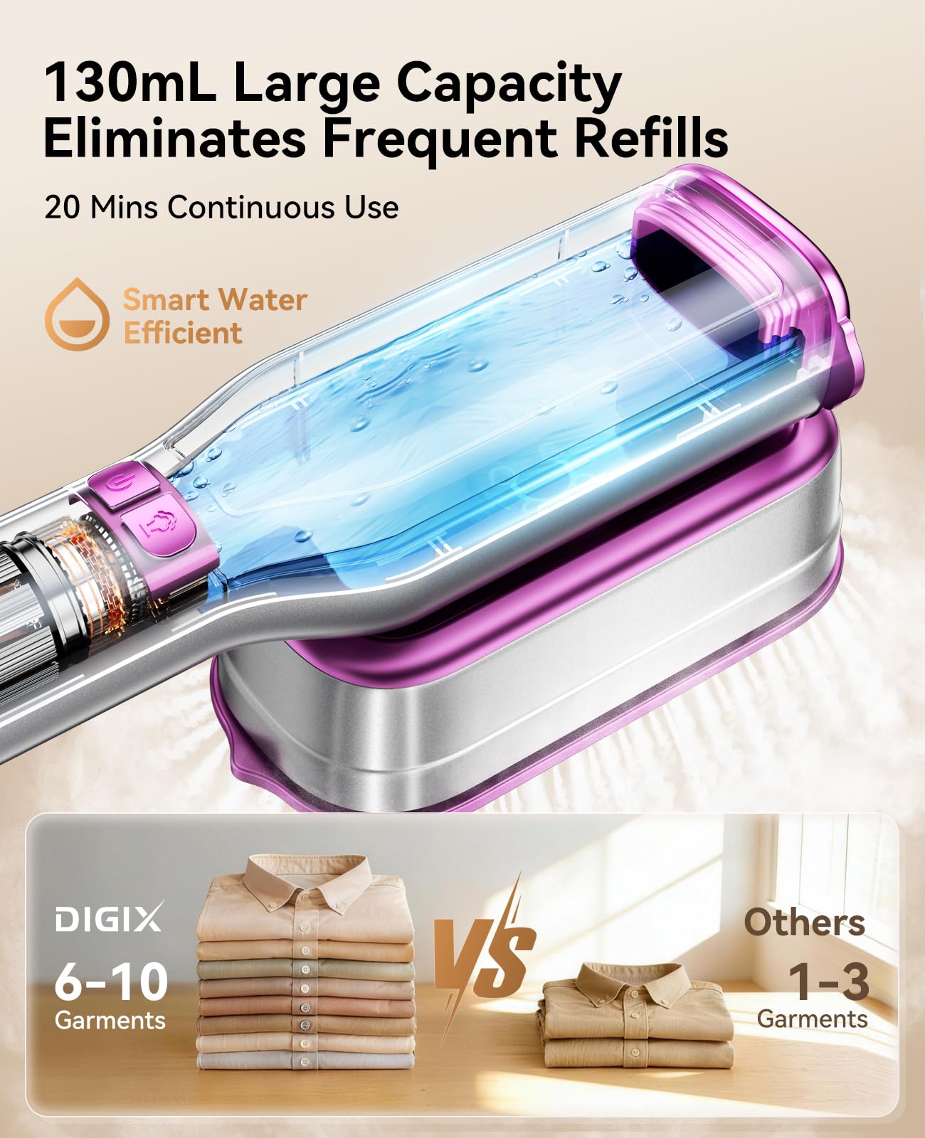 DIGIX portable and lightweight at 1.6 pounds for travel.