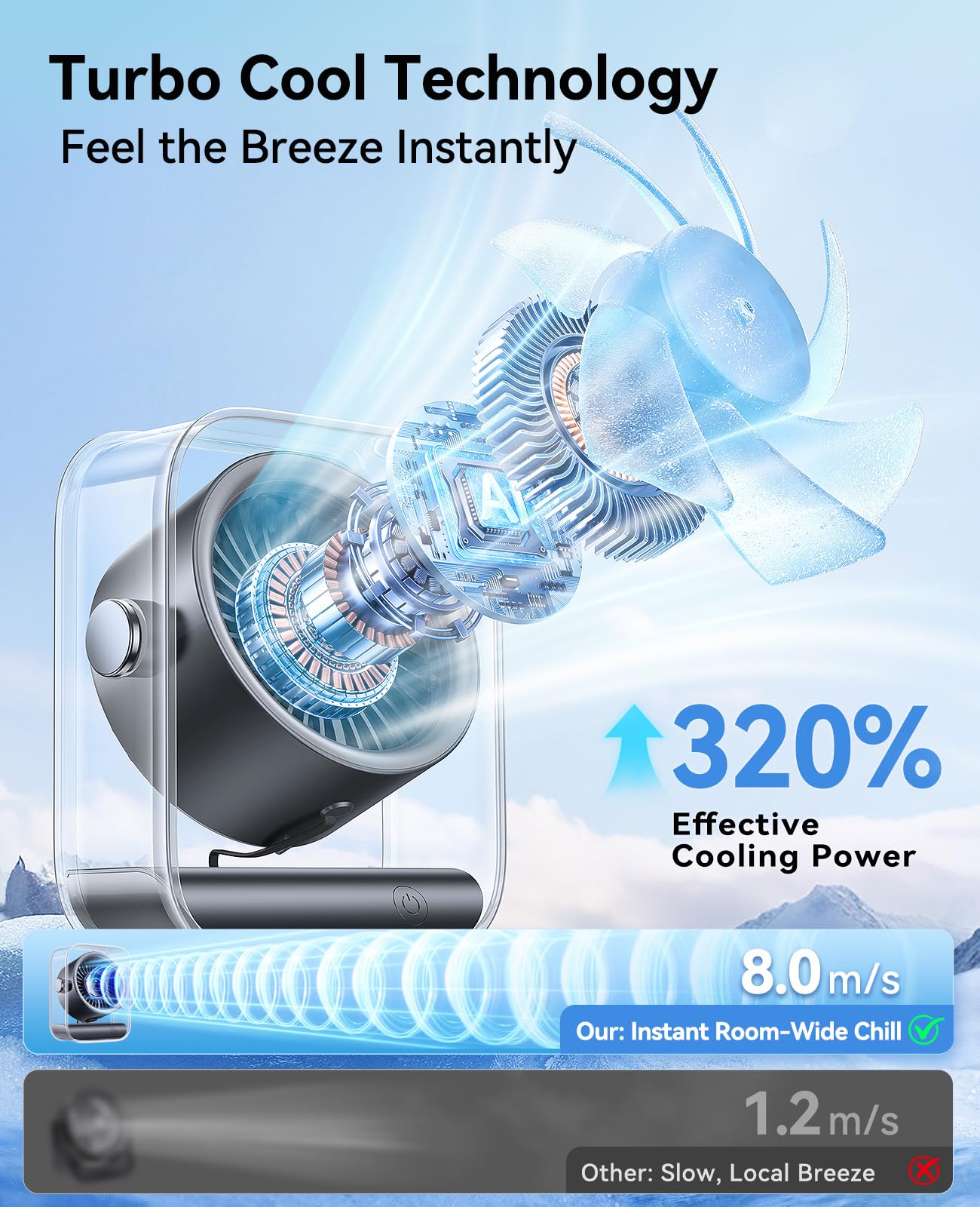 DIGIX desk fan showing 100-speed control for personalized breeze