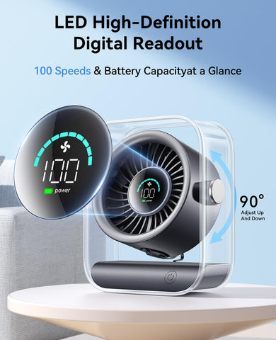 DIGIX LED display shows speed and battery level for precise control