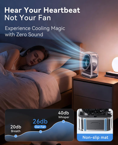 DIGIX compact and lightweight desk fan fits crowded spaces