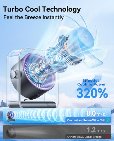 DIGIX portable desk fan side view highlighting slim profile for small spaces