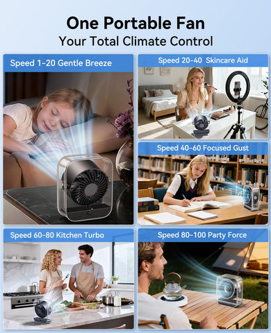 DIGIX portable fan ideal for travel, camping, dorms and small rooms