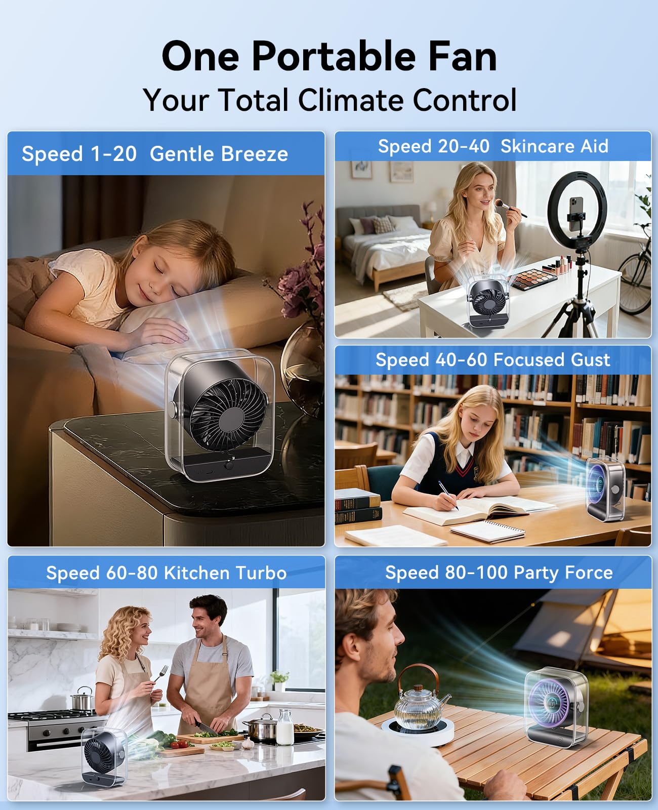 DIGIX portable desk fan USB-C rechargeable for quick setup anywhere