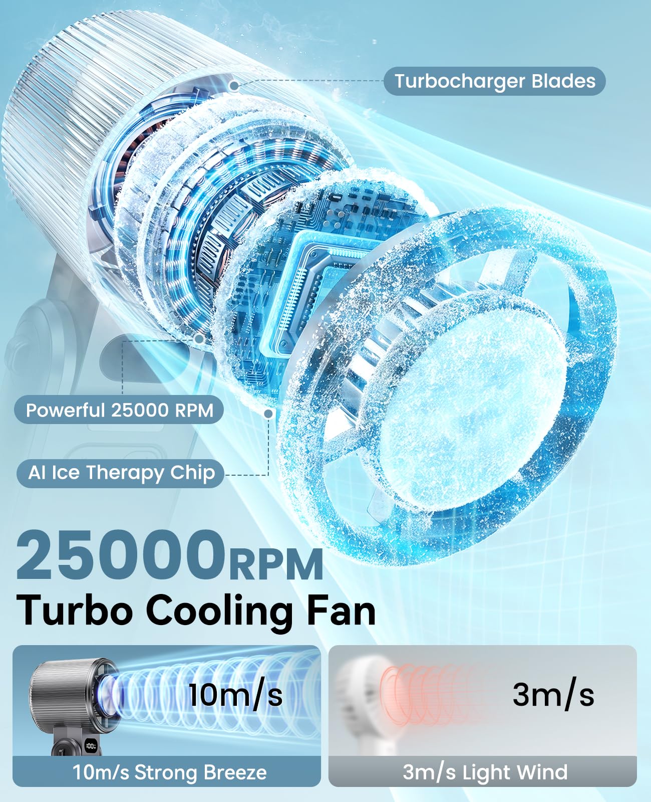 DIGIX 3600mAh battery powers up to 15 hours of cooling.