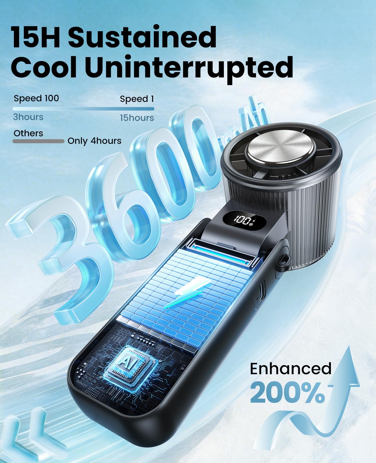 DIGIX LED display shows real-time speed and battery.