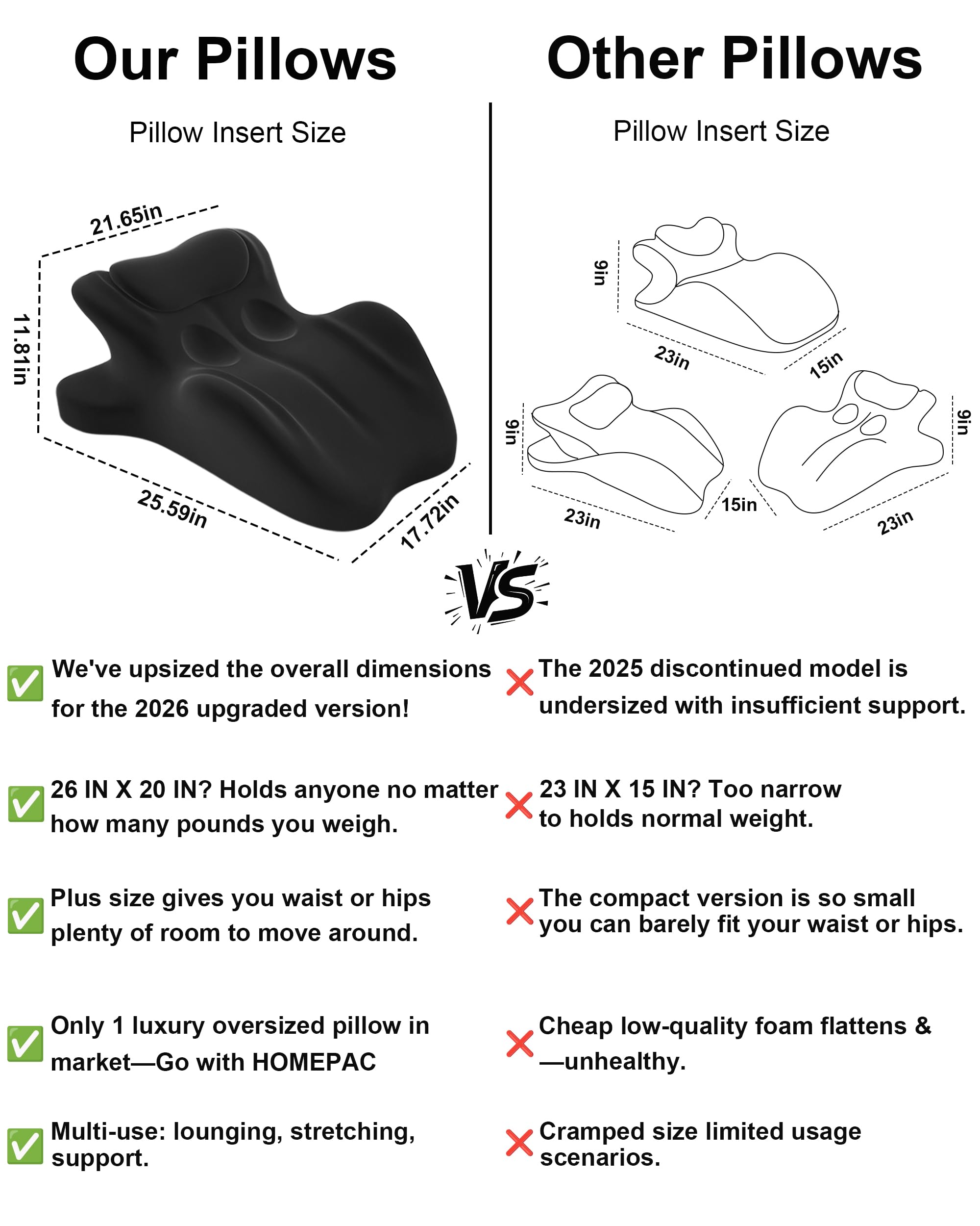 DIICRIN Memory Foam Couples Pillow demonstrates lumbar support in action.