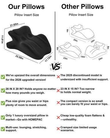 DIICRIN Memory Foam Couples Pillow demonstrates lumbar support in action.