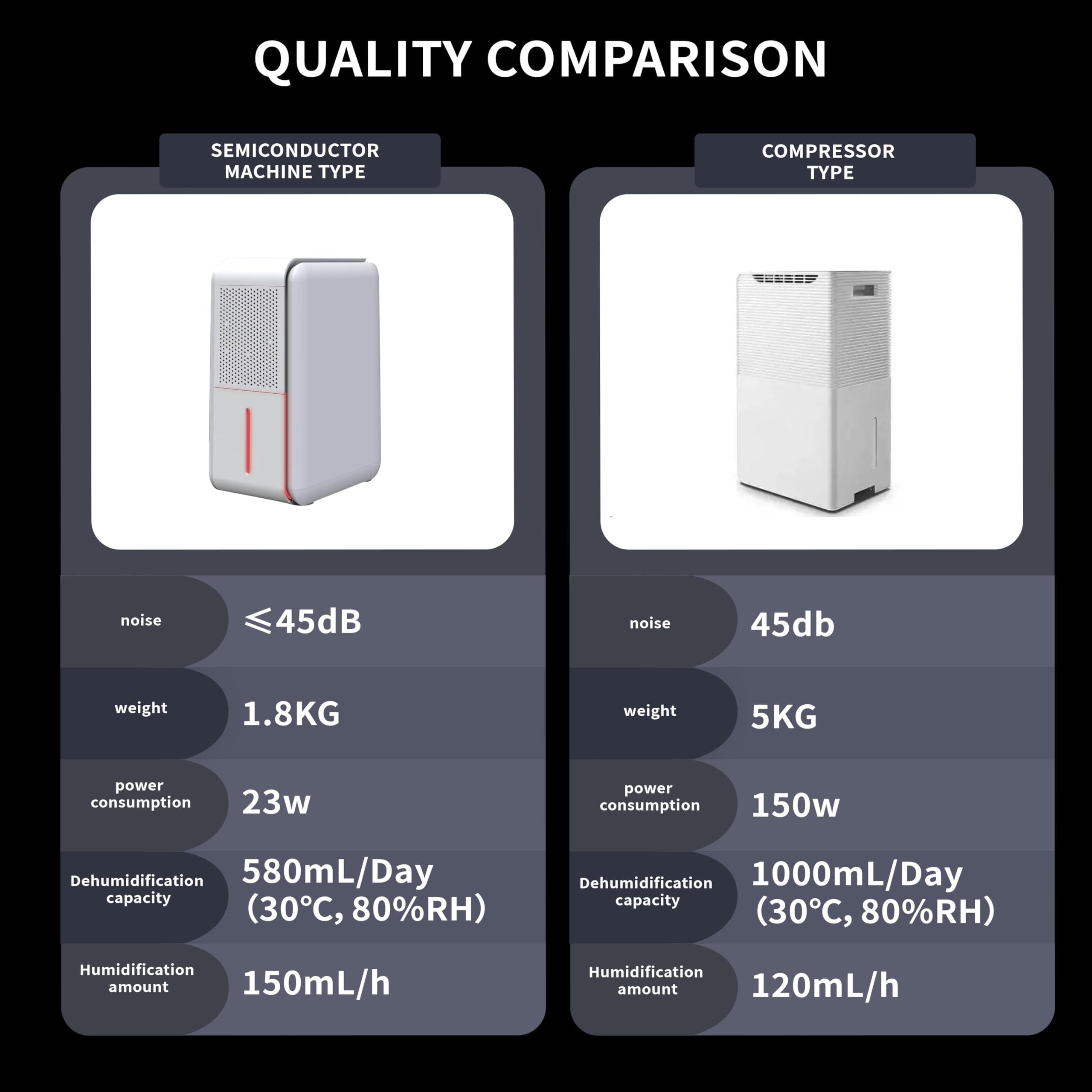 DINZAN aromatherapy compatibility supports essential oil diffusion safely.