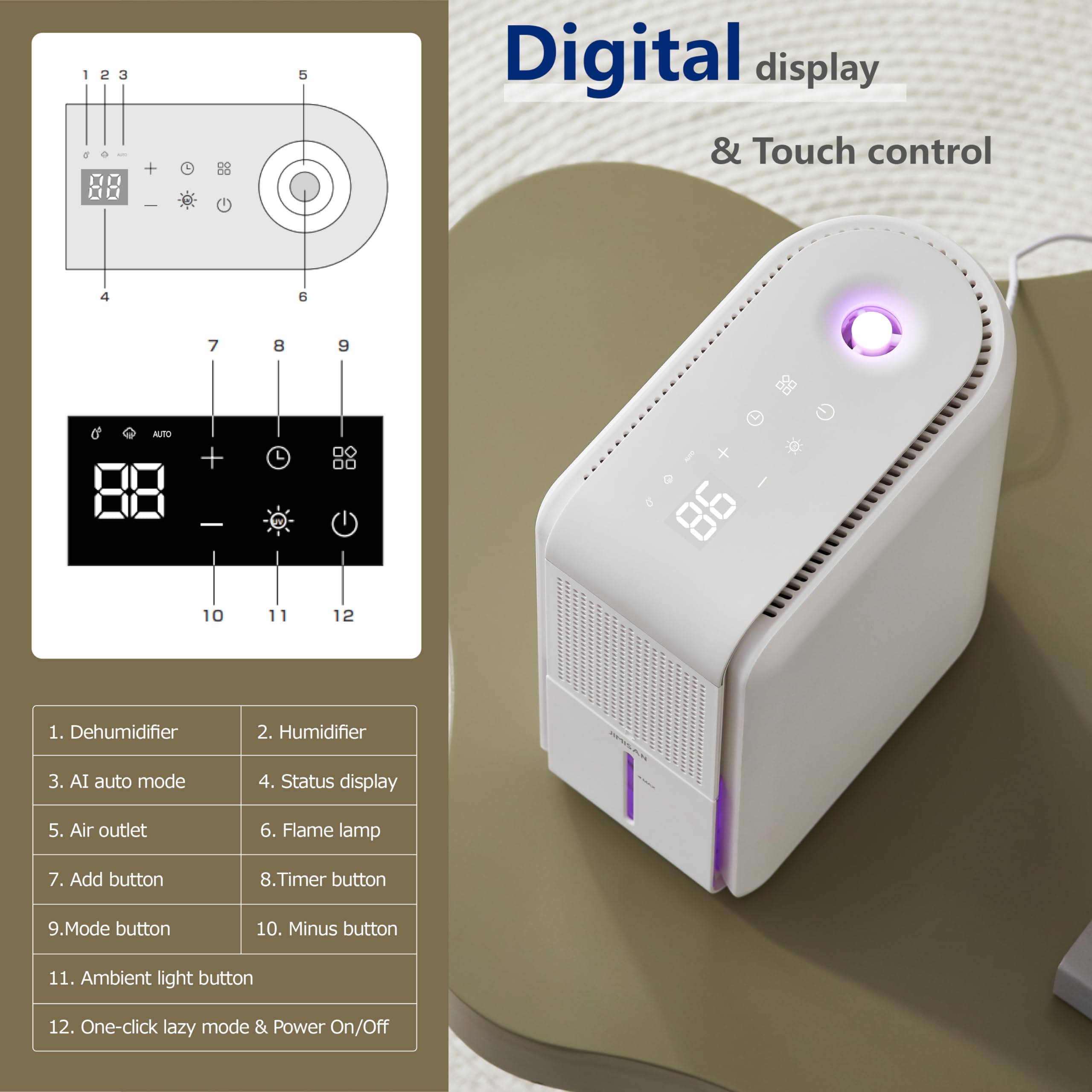 DINZAN humidity control in dehumidification mode for damp rooms.