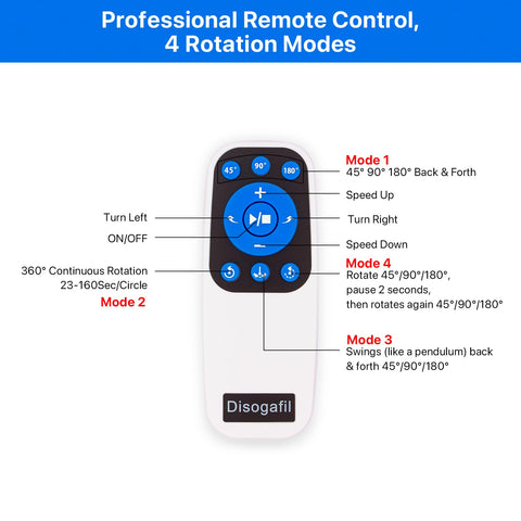 Disogafil four power modes support flexible, on-site shoots and easy power options.