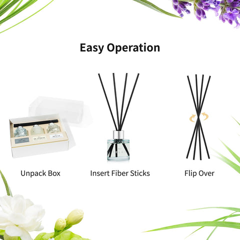 DIUFJAG bathroom diffuser demonstrates versatile placement for a fresh ambience