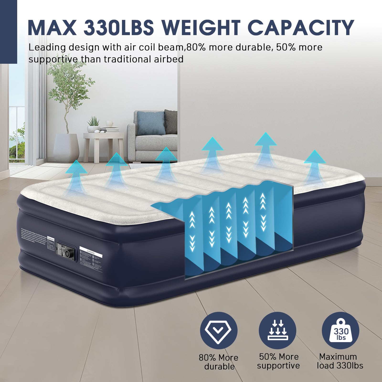 DIVON mattress anti-slip bottom keeps stability during movement