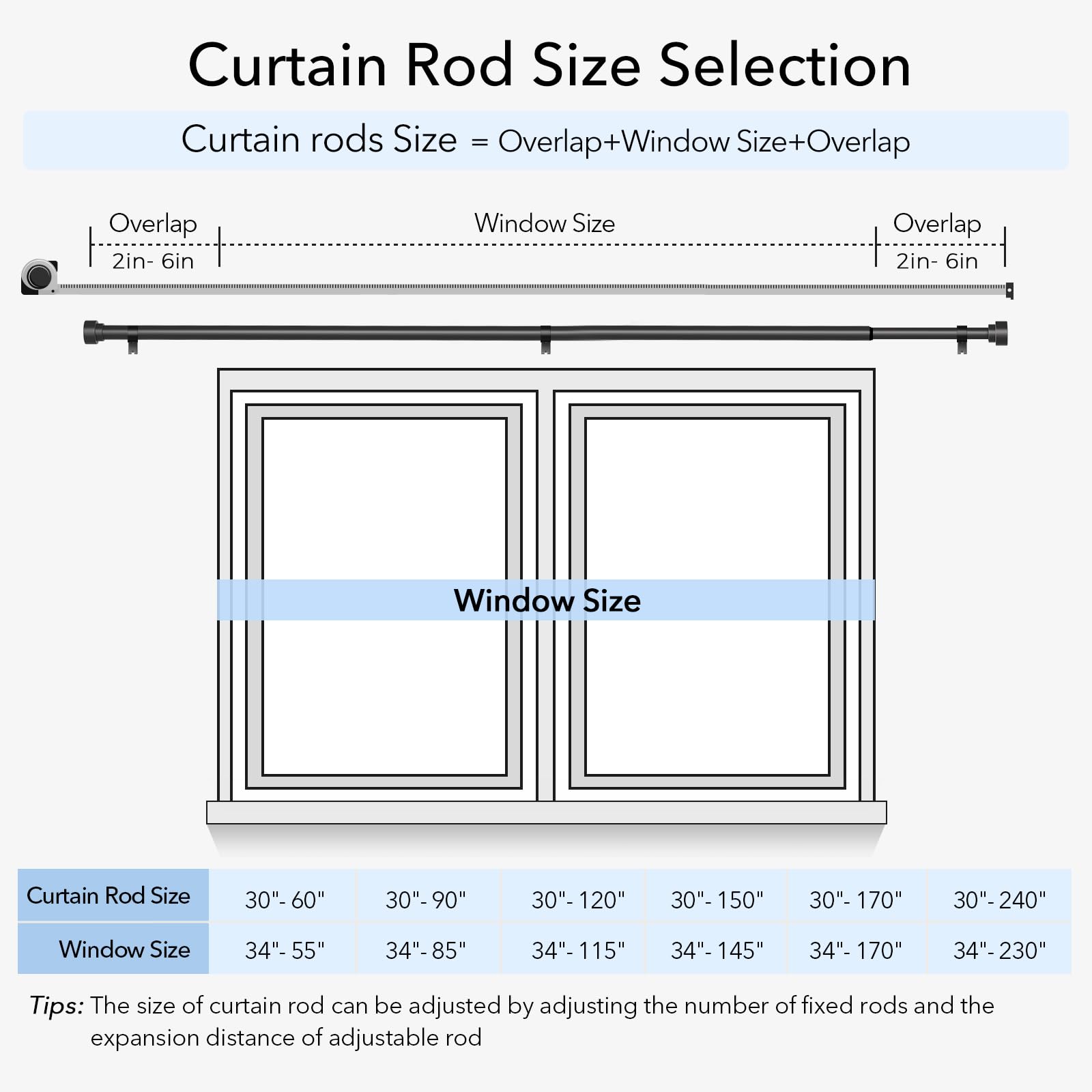 DMDG included hardware and screws for quick DIY installation