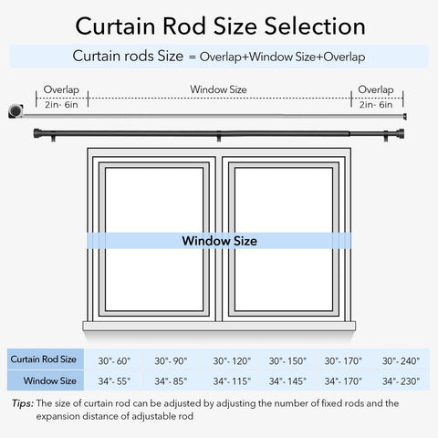 DMDG included hardware and screws for quick DIY installation