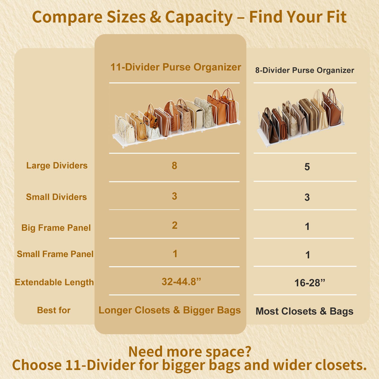 Dmevkic easy access purse organizer in a tidy closet.