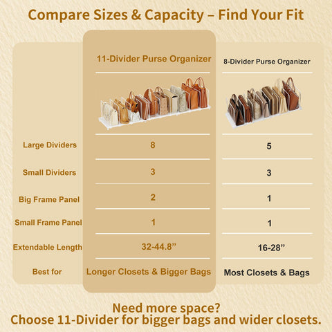 Dmevkic easy access purse organizer in a tidy closet.