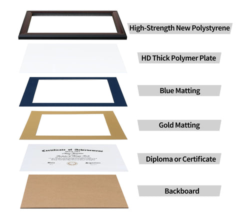 Tabletop easel support on DOAI ART frame for quick desktop showcasing of achievements.