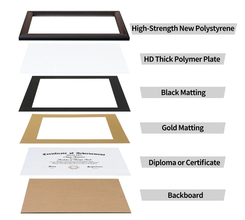 DOAI ART wide molding detail adds depth to diploma presentation.