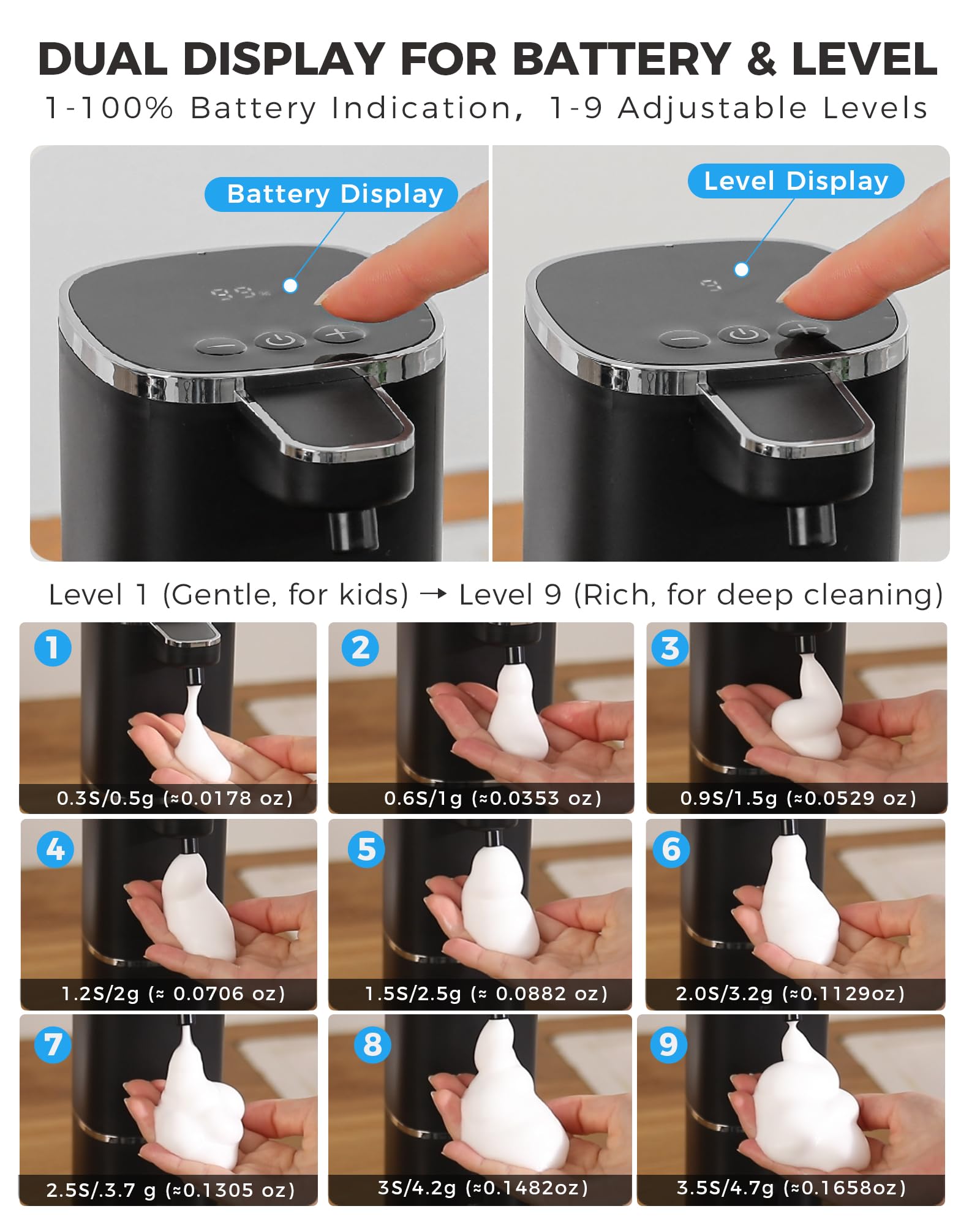 DODO MEKIA digital display shows battery and foam level indicators