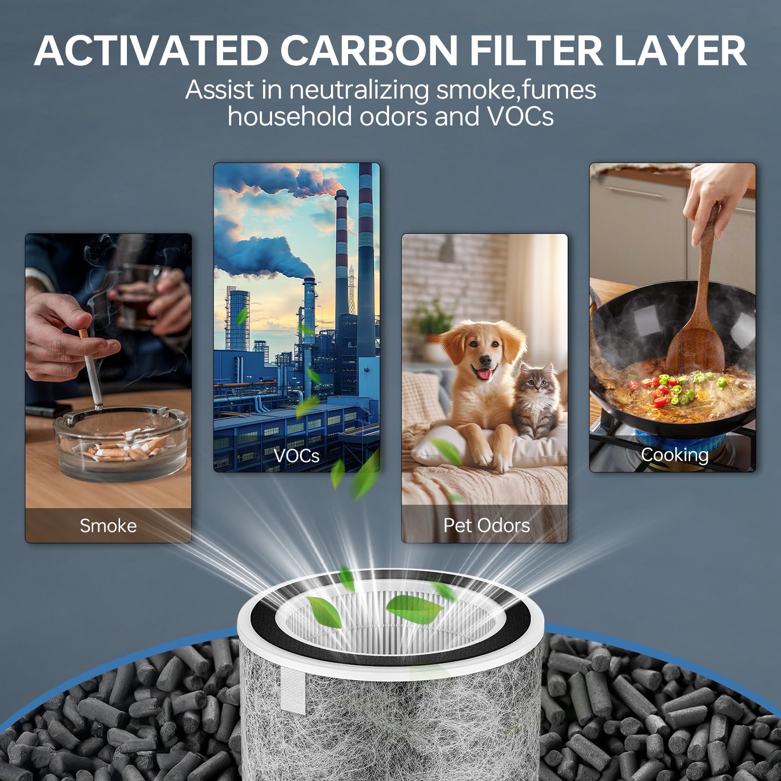 Doifyn easy installation filter replacement for Shark purifiers in minutes.